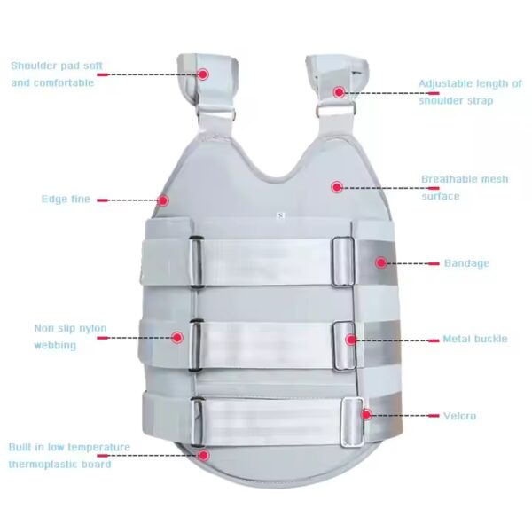 ADJUSTABLE THORACOLUMBAR SPINE FIXATION BRACE